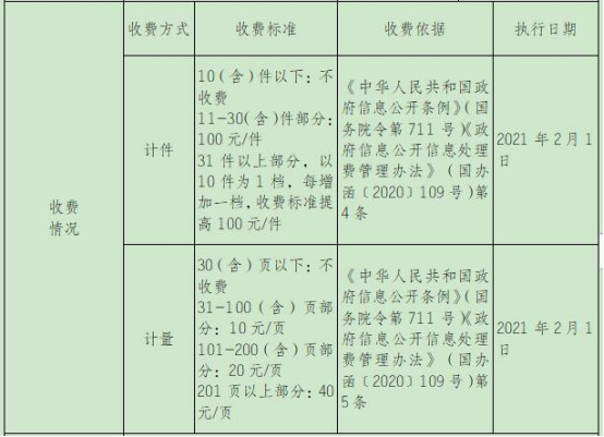 微信圖片_20220520113324